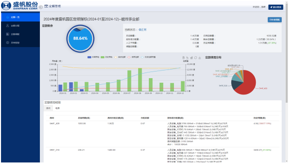 水电定额治理系统.png